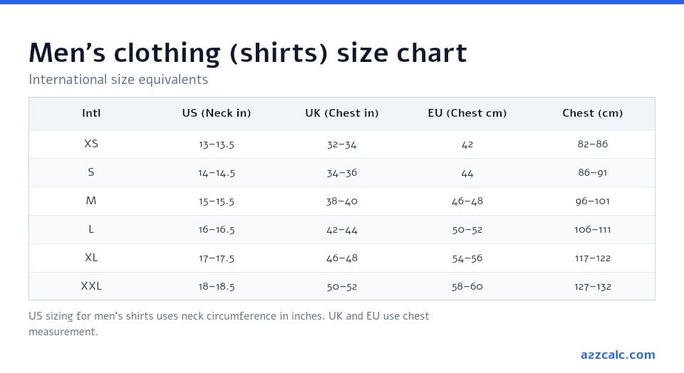 Men's shirt size chart converting between International, US, UK and EU sizes with neck and chest measurements.
