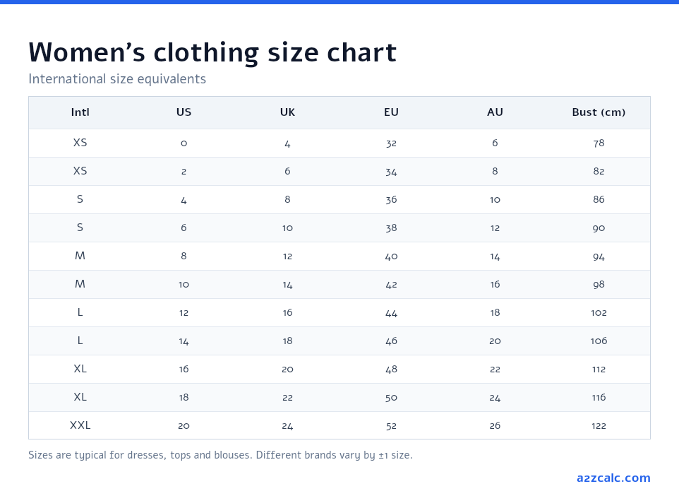 Women's clothing size chart converting between International, US, UK, EU and Australian sizes with bust measurements in centimetres.