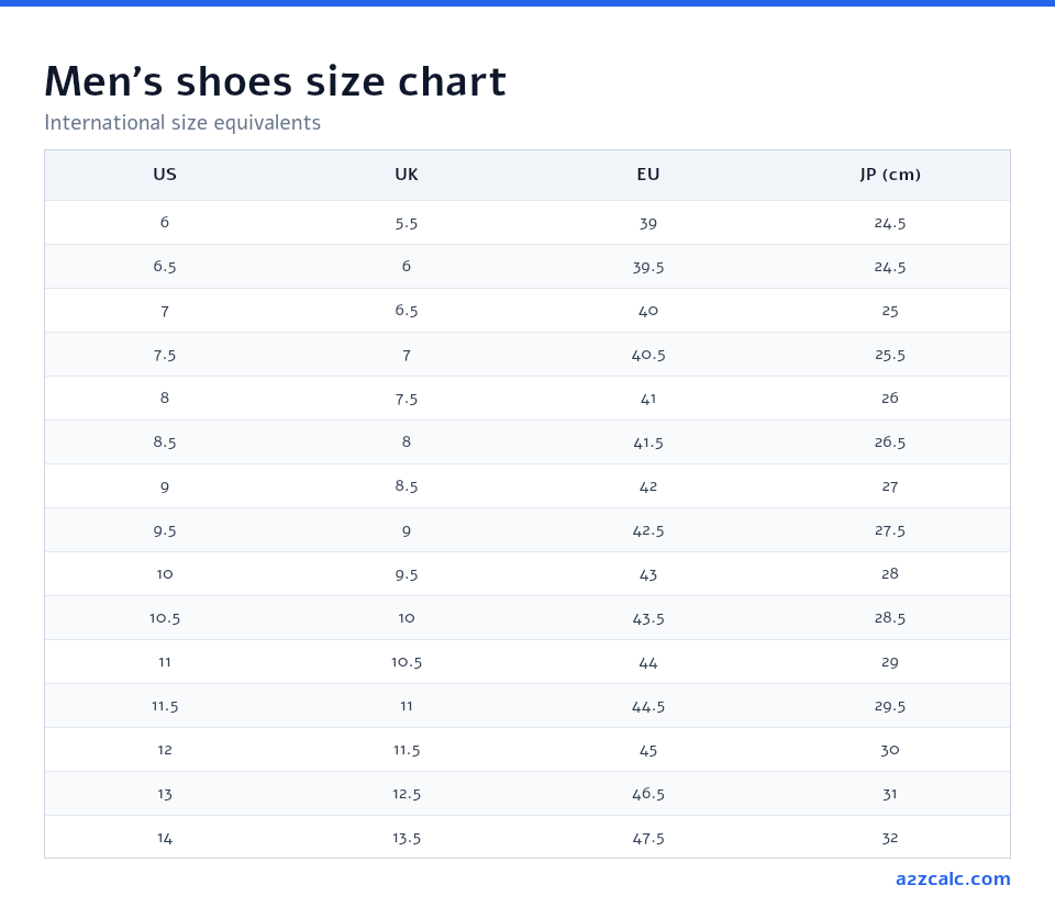 Men's shoe size chart converting between US, UK, EU and Japanese (CM) sizes, including half sizes.